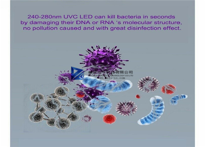 1.8W Uvc Handheld Disinfection Lamp Household Disinfection Stick Eliminate Coronavirus Mite