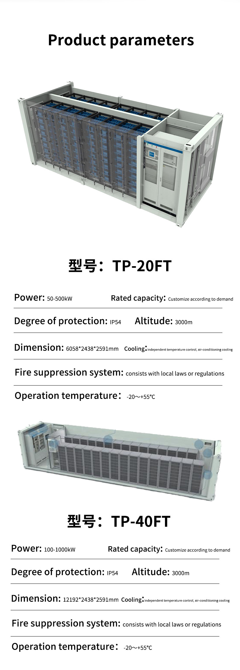 Flexibly configured according to customer requirements Container Energy Storage System