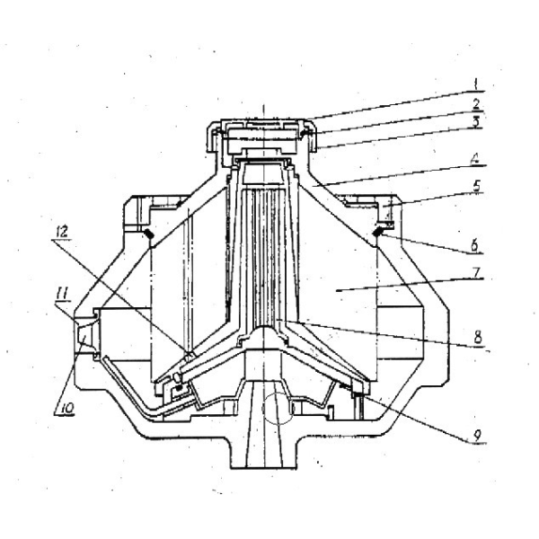 Automatic 2 Phase Starch Separator with Nozzle for Protein and Waste Water Separation