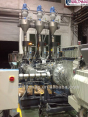 Plastic Film Blowing Gravimetric Dosing Feeder Blender Adaptive Algorithm