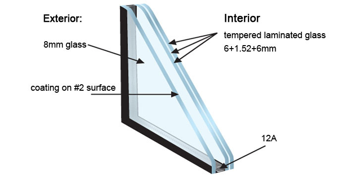 Structure of lamianted insulating glass