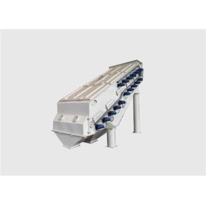 Electronic Control Rectangular Vibrating Screen Sand Screening Equipment