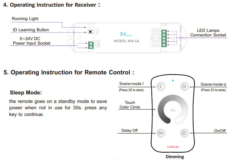 Durable Rgb Strip Light Controller With Remote And Small Receiver CE Approved
