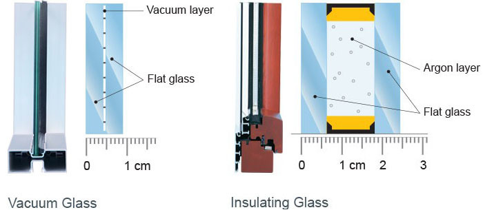 Transparent Low-E Vacuum Glass 3TL+0.3V+3T Building Energy Saving Vacuum Glass