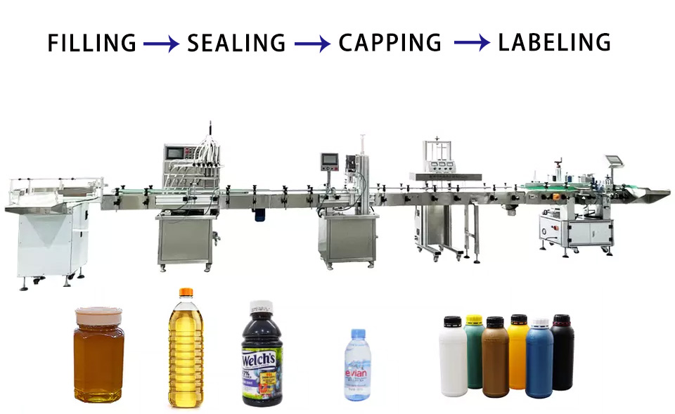 Automatic Magnetic Pump Liquid Filling Machine for Beer Juice Water Oil 1800mm 220V