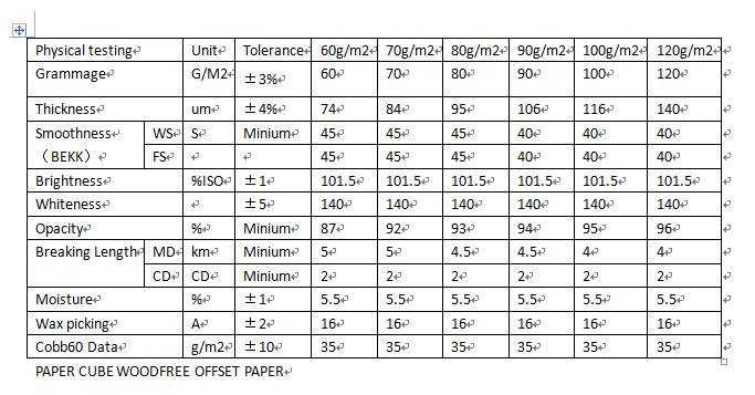 Brightness 98%-108% Woodfree Offset Paper for Exercise Booking 60/70/80/100/120gsm