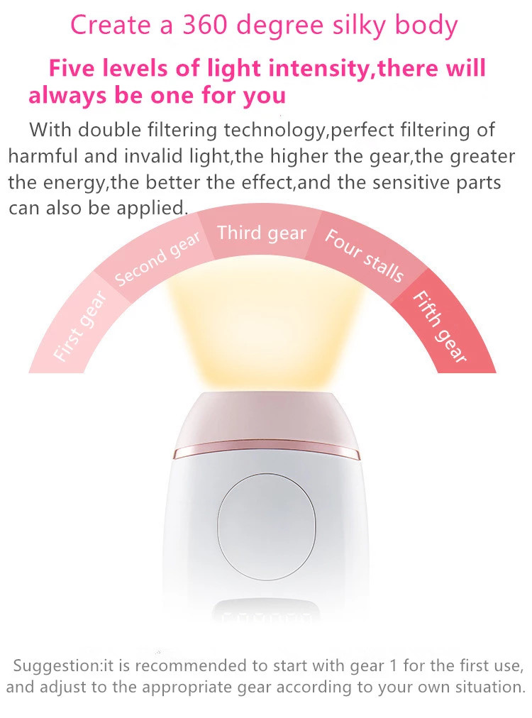 10 Minutes Full Body anti allergy Laser Hair Removal Handset