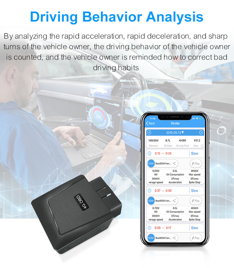 16pin Over Speed Alarm LBS Car Port Bus OBD GPS Tracker 36VDC