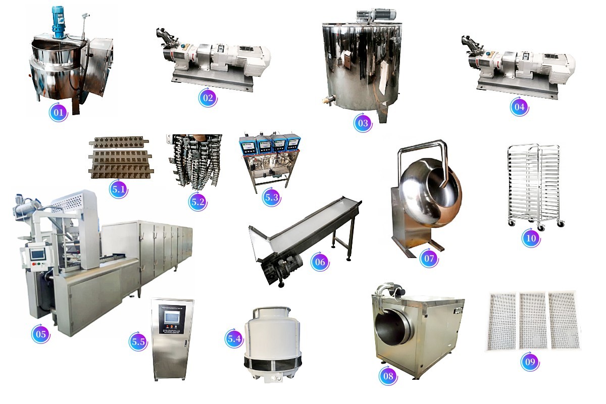 Soft Candy Gummy Production Line Gummy Bear Machine 600KG/H 450KG/H 300KG/H 150KG/H