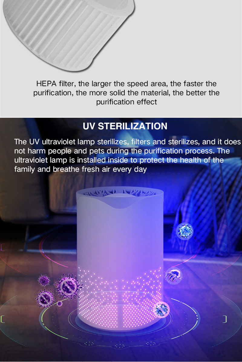 LIFE Air Purifier,True HEPA Air Purifier&Effective Carbon Cleaner,Air Purifier Cleaner for Eliminates 99.97% Smoke Odor