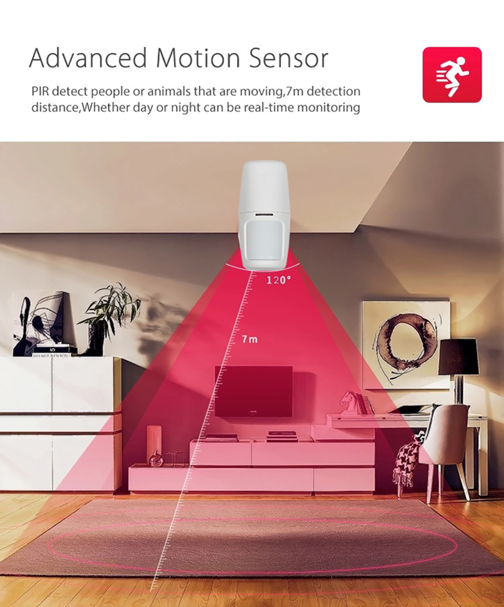 Wireless Door & Window Sensor Pir Motion Detector Wifi&gsm Home Alarm System