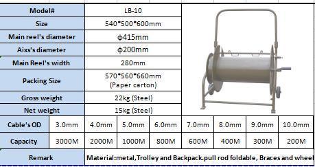 Multi-Function Retractable Fiber Tactical Cable Drum Spool Cart Reel Manpack Backpack 1500m/1000m