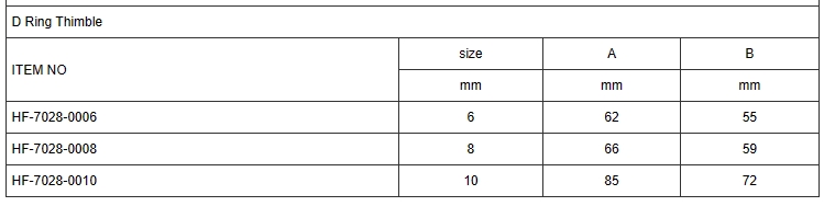 SS304 316 Stainless Steel Round Thimble Sun Shade Sails Corner Link Hardware D Ring Thimble
