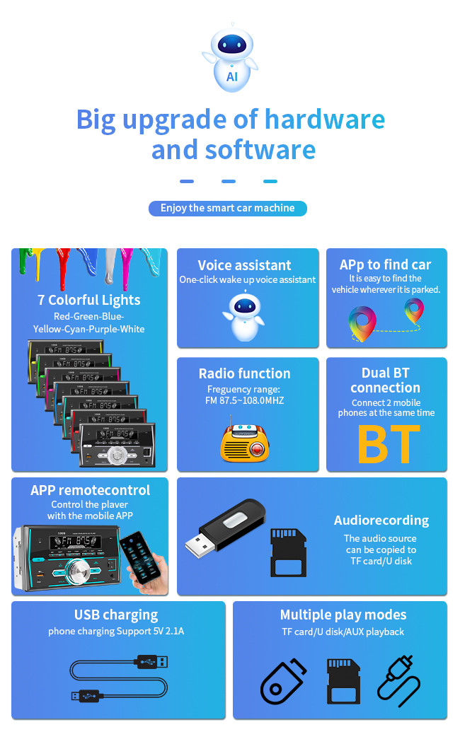 MP3 2 DIN Bluetooth Car Mount Tablet Android CE