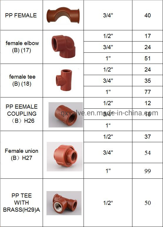 High Pressure Pn16 Red Female 90 Degree Elbow Water Pipe Plumbing Fitting