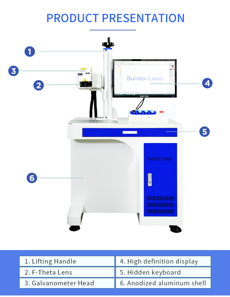 3W 5W Sundor UV Laser Marking Machine For Glass Sunglasses Bottle