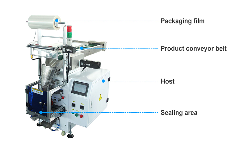 Multi-Function Manual Placement Casters Sealing Opp Film Vertical Packaging Machines