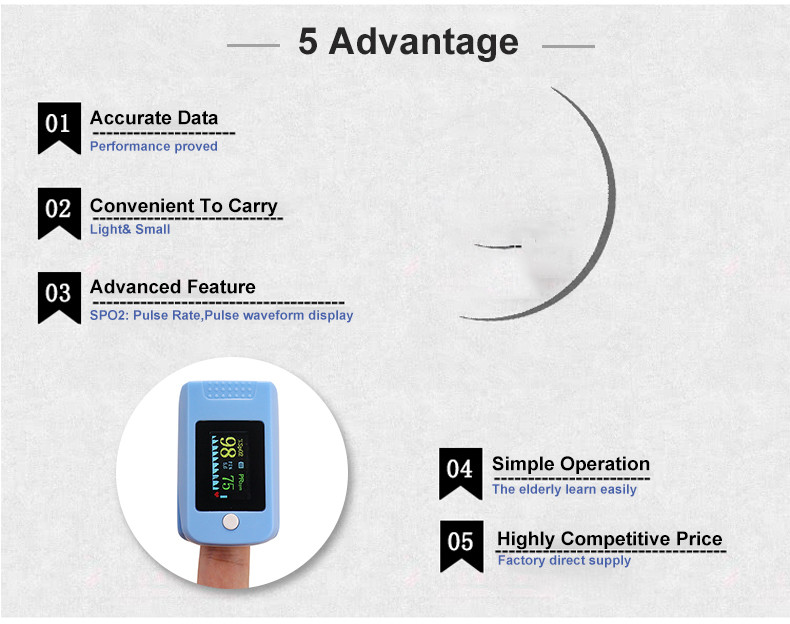 Fingertip Housing ABS Oxygen Pulse Oximeter Plastic Molding
