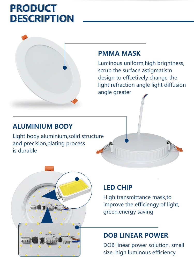 Double Colour Changing RGB LED Panel Light Aluminium Body Solid Structure