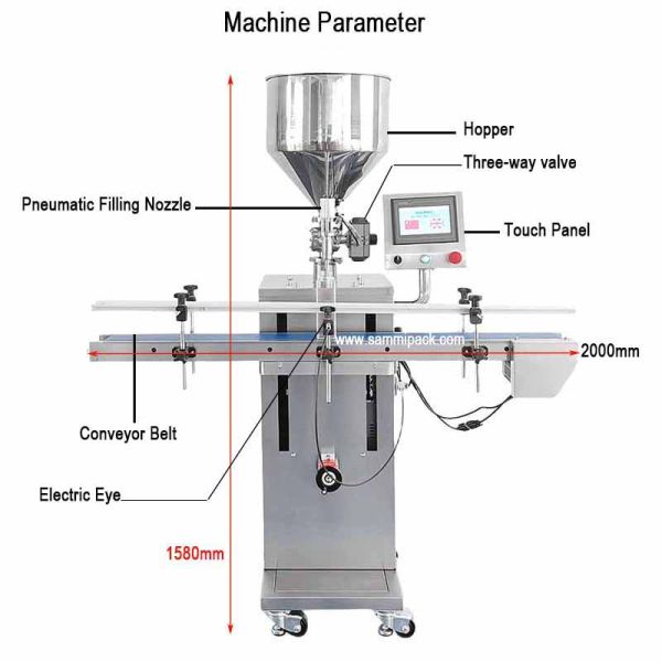 Multifunctional Full Automatic Vertical Gel Honey Sauce Filling Machine High Precision Quantitative Filling Machine