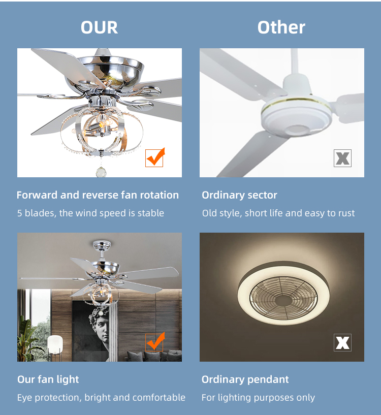 80Ra 65W 52 Inch Remote Control Ceiling Fan Commercial Ceiling Fans For Restaurants