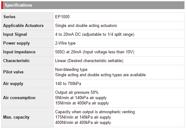 EP1000 Electro-Pneumatic Positioner for KOSO