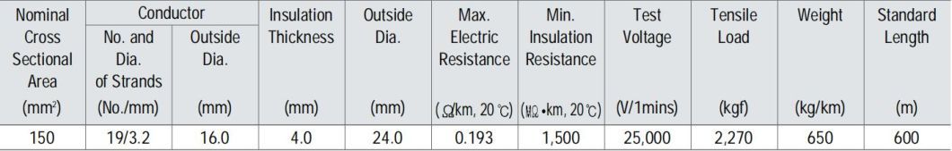 Hard-Drawn Aluminum Conductor Weather-Resistant Insulation Wires