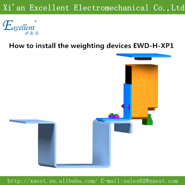 EWD-H-XP1 Elevator overload,elevator parts,load cell