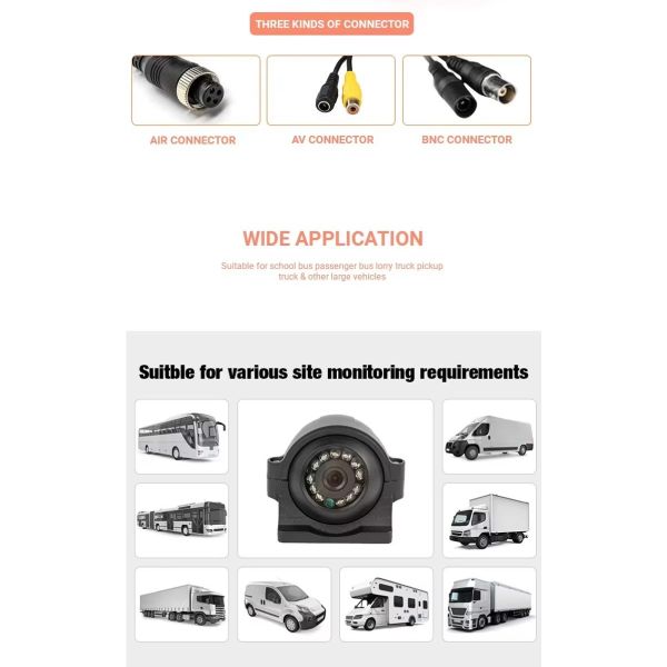 Equipped With Blind Spot Radar 1080P AHD IP68 Waterproof Reversing Camera
