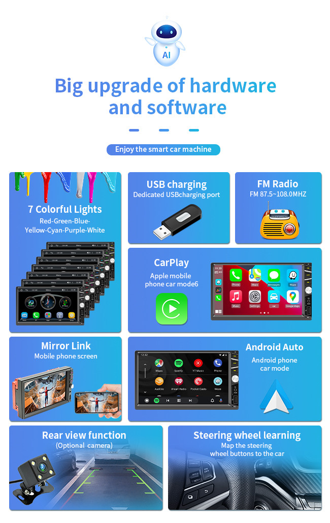 7 Inch Car Mount Tablet FS07W Private Version MP5 Wireless Carplay