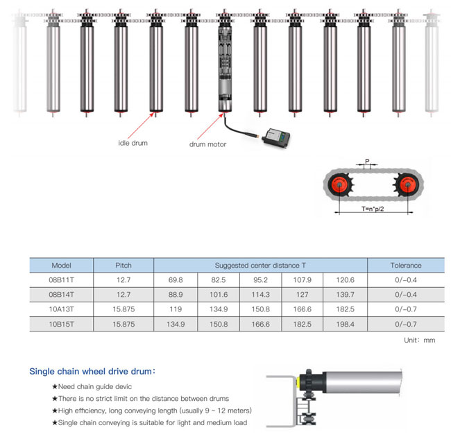 Galvanised Steel Conveyor Driven Roller Large Transfer Torque With Sprocket