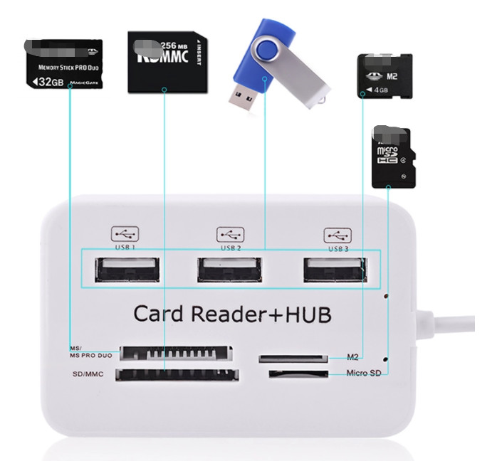 ABS 7 In 1 Multiport USB HUB Splitter For Desktop / Laptop