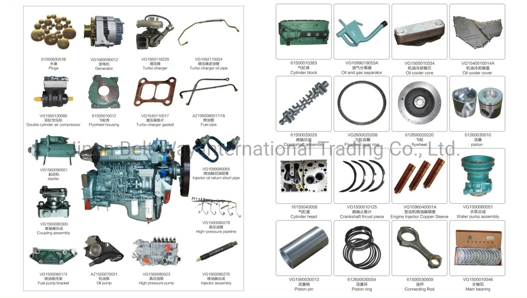 Good Price Sinotruk HOWO Truck Spare Parts Flywheel Az1500020220
