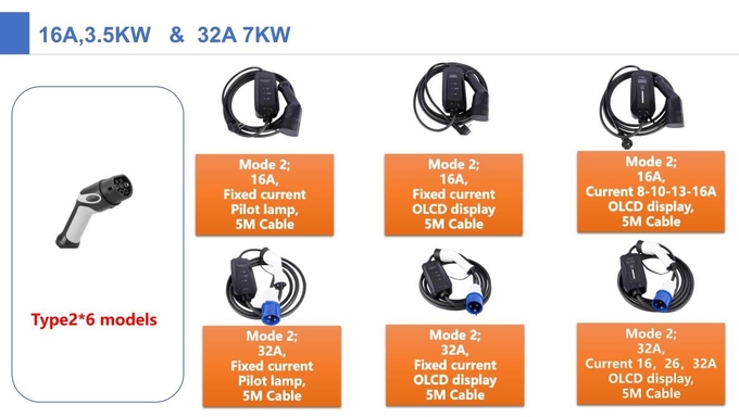 IEC62196-2 mode2 charger 3.5kw single phase fixed current OLCD display portable ev charger for electric vehicle charging