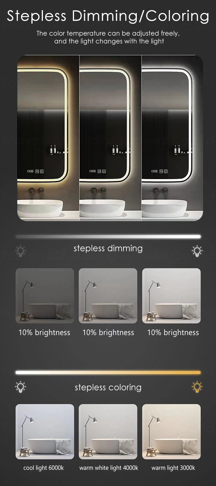 Waterproof Bathroom Hardware Sets , Anti Fog Smart LED Bathroom Mirror Dimmer
