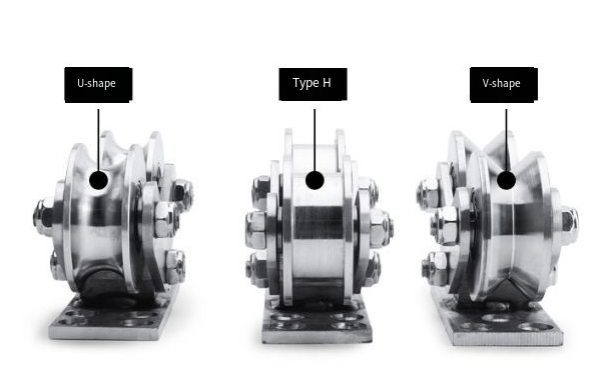 Stainless Steel Sliding Gate Double Bearing Rollers for Inverted Track