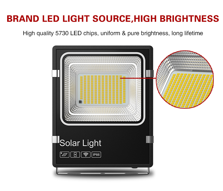 IP66 Motion Sensor Solar Flood Light 50 Watt 100w 200w Bright Solar Security Light