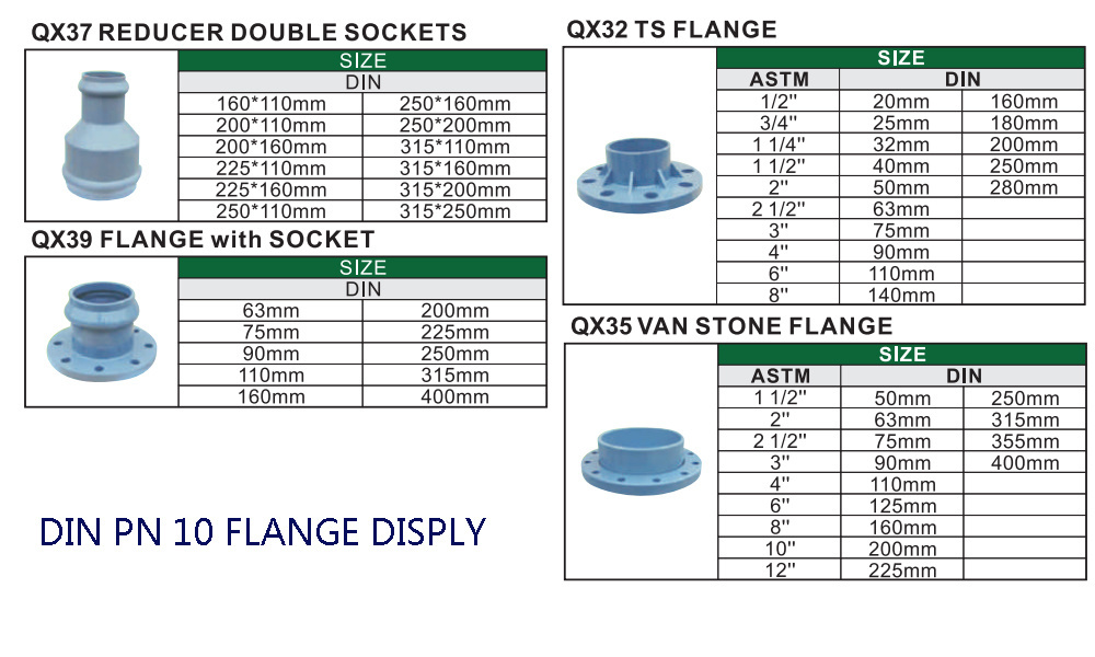 Chinese Factory Free Sample High Quality Newest Professional 1/2&quot;-12&quot; Plastic PVC Pipe Flange