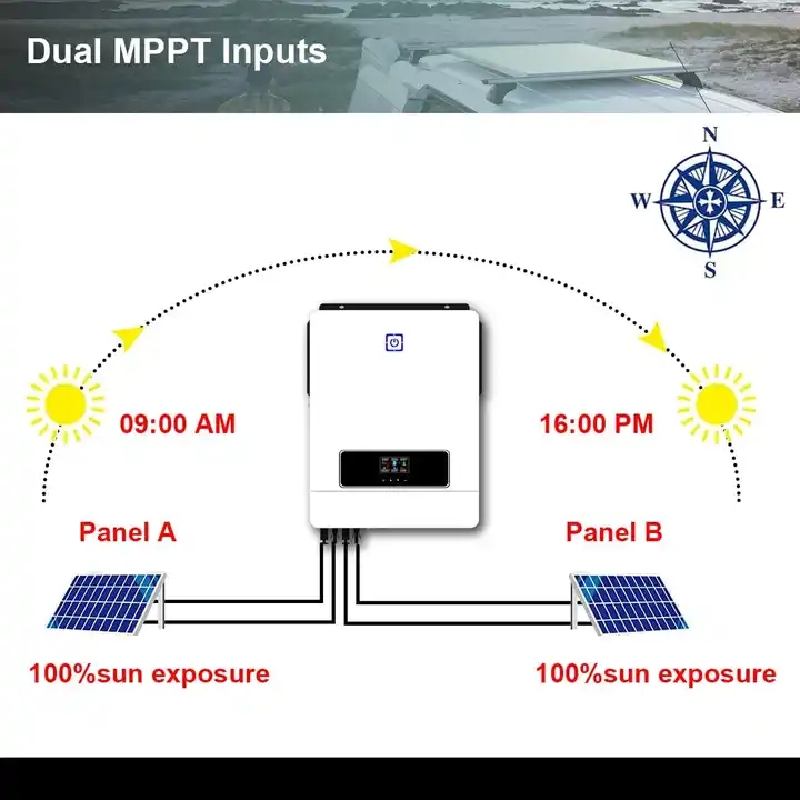 Inverter Pure Sine Wave Pack 24V Hybrid Off Grid Solar Inverter 10.2Kw Arrival Wholesale Price 8.2Kw Hybrid Solar Inverter