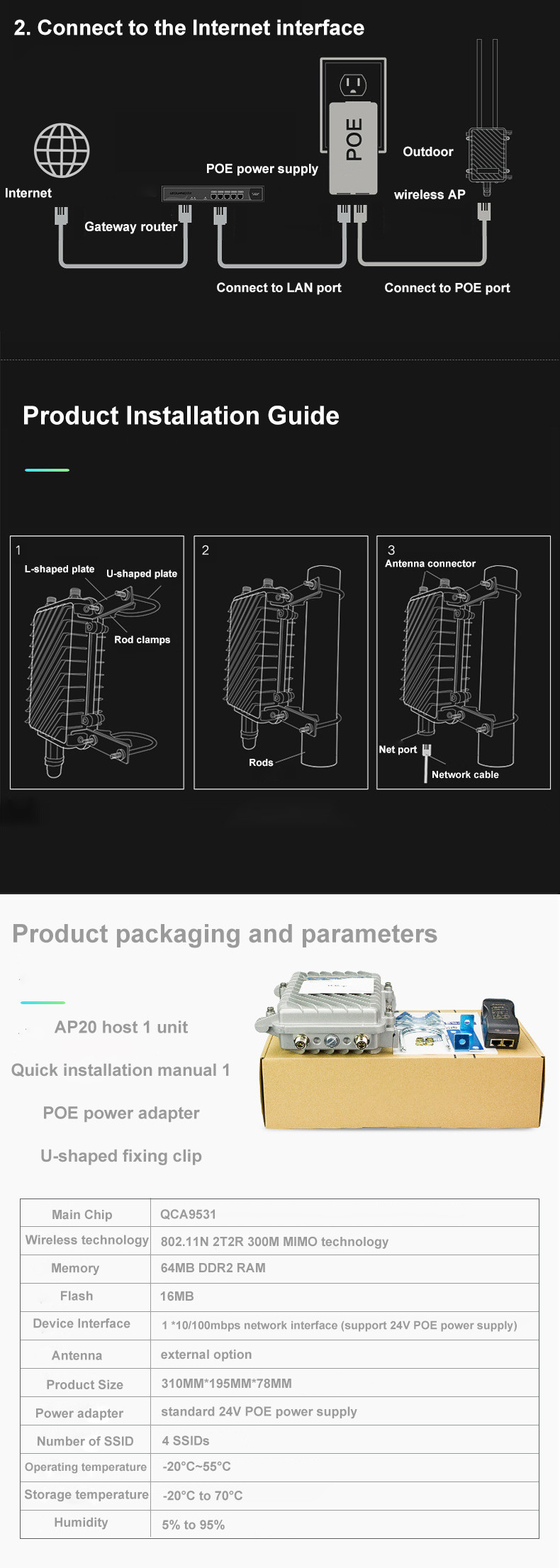 300Mbps Wifi Signal Amplifier Long Range Access Point Qualcomm QCA9531 Chip