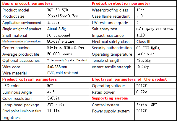 3D Crystal Lamp PVC Material 12v 0.72w Indoor RGB SPI Modeling 3D Pixel Light