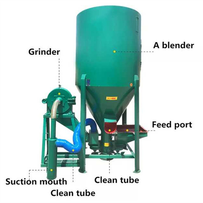 Self Priming Livestock Animal Feed Mixer And Grinder 0.5t/ Batch 1*1.5m