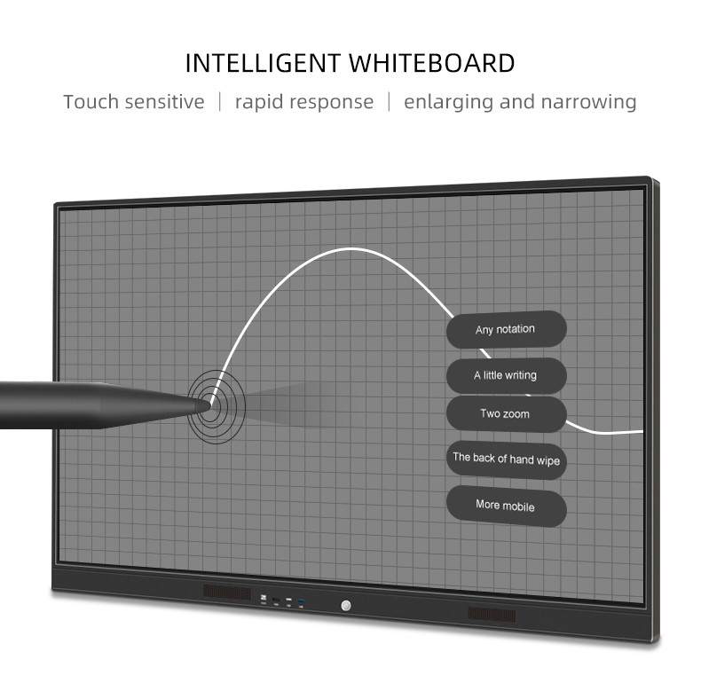 TFT LCD High Definition Interactive 4k Lcd Panel For Projector