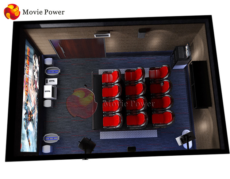 Screaming Arcade 5D Cinema Equipment Game Machines For Museum