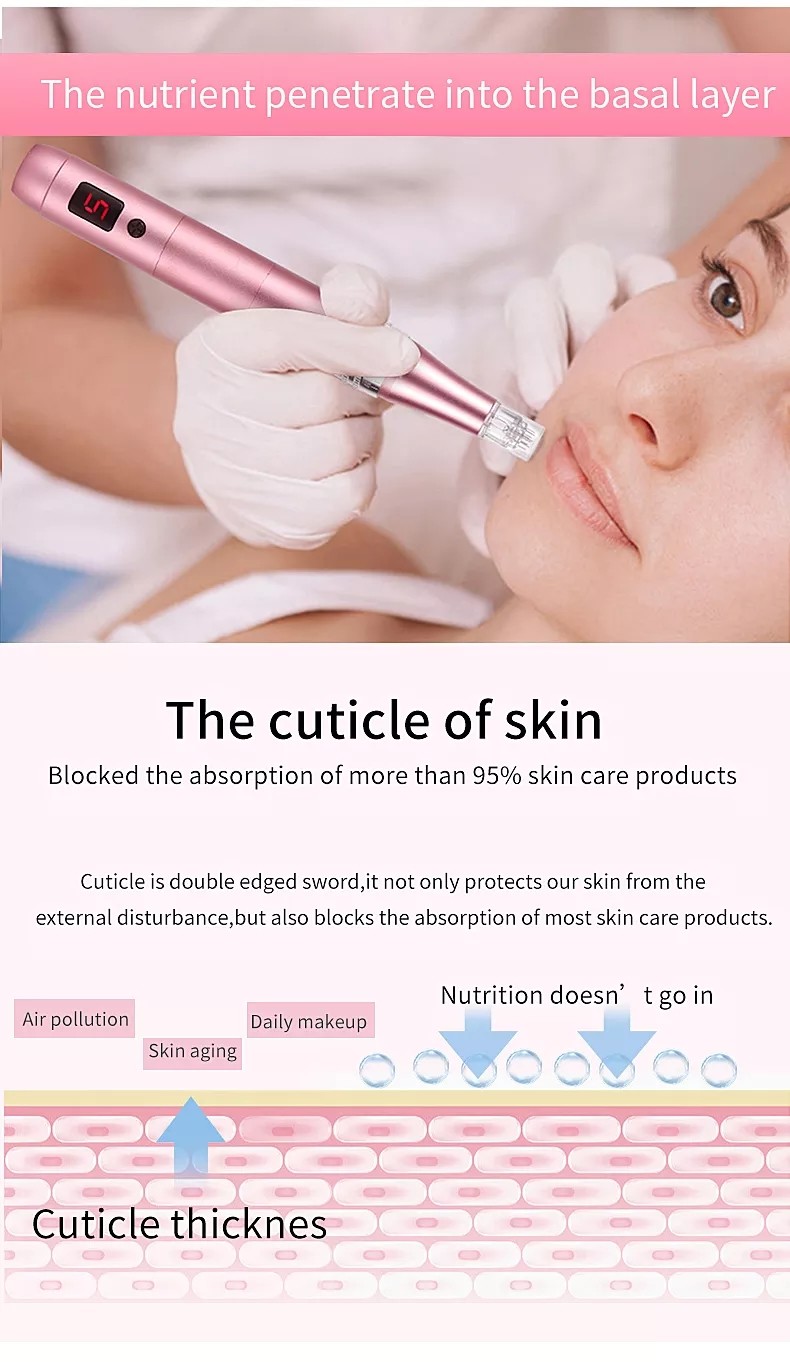 Professional Microneedling Pen - Wireless Derma Auto Pen - Best Skin Care Tool Kit for Face and Body