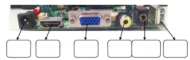 Shockproof 15 Inch Bus LCD Advertising Monitor Support HDMI VGA AV Inputs