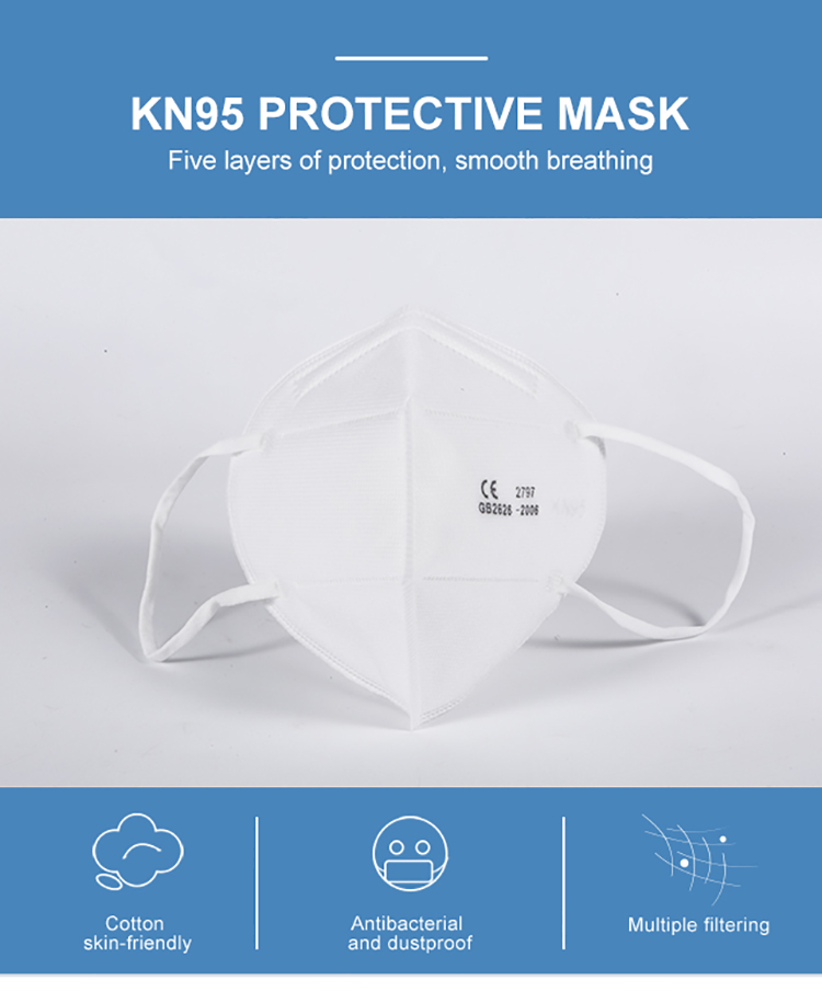 Stock Fast Delivery BSI CE Eco Friendly Personal Protective Equipment Earloop Type Face Mask