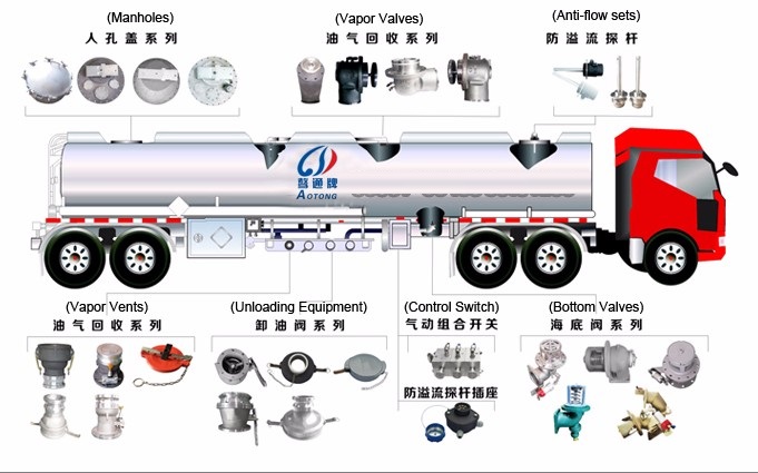 Tri Axles 50000 Liters Carbon Steel Fuel Tanker Semi Trailer for Petrol Transportation