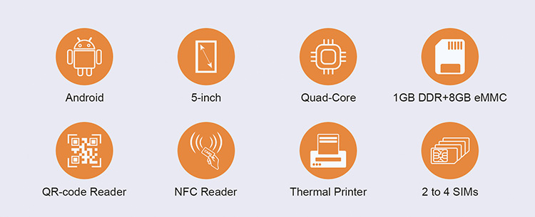 Wireless Handheld Pos System