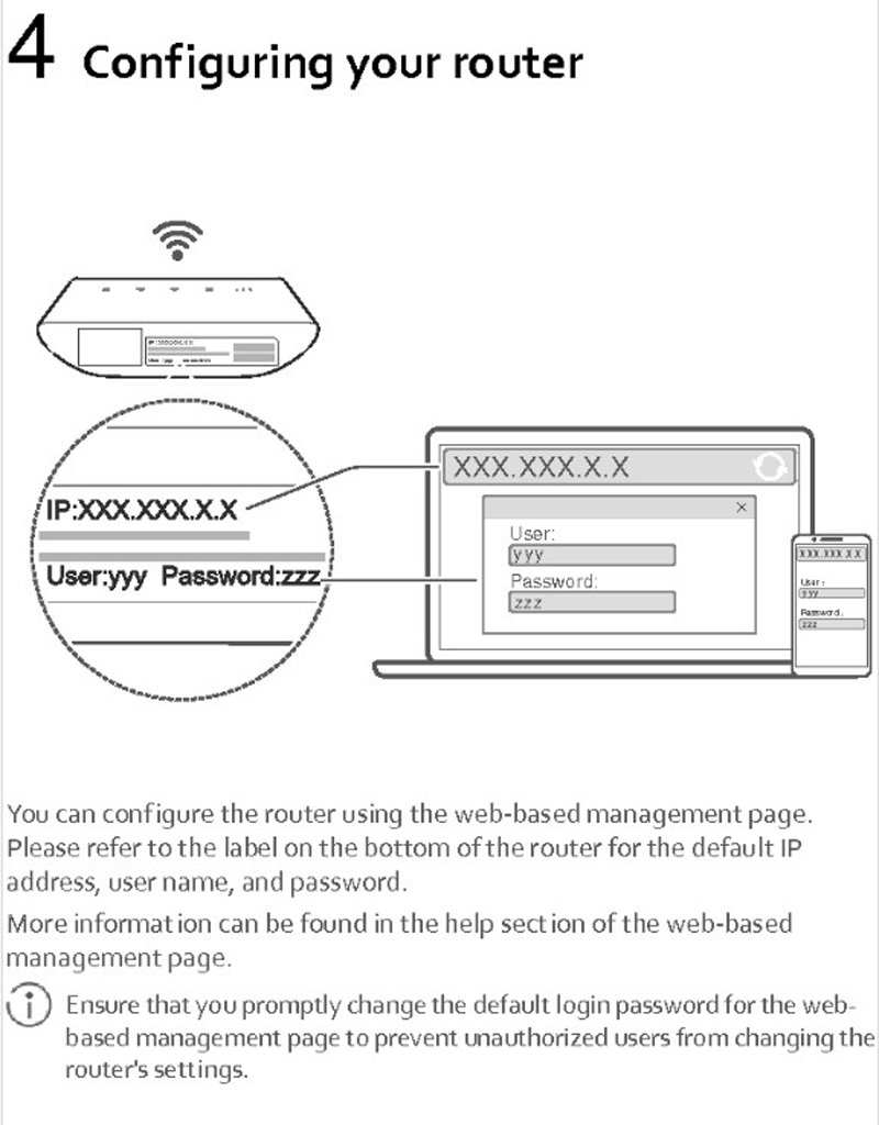 Original Unlocked 4G CEP Portable Wireless WIFI Router B315 B315s-519 With Sim Card Slot